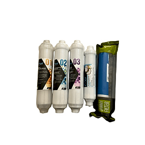 Kapalı Kasa Su Arıtma Cihazı Filtre Takımı (In-Line Uyumlu, Evsel Kullanım)